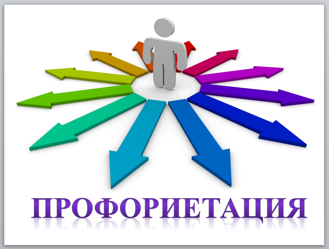 Что на самом деле думают школьники и учителя о профориентации в школе?.